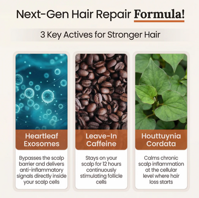 MELVERAL Follicle Renewal Serum™