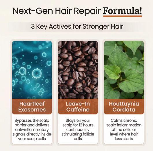 MELVERAL Follicle Renewal Serum™