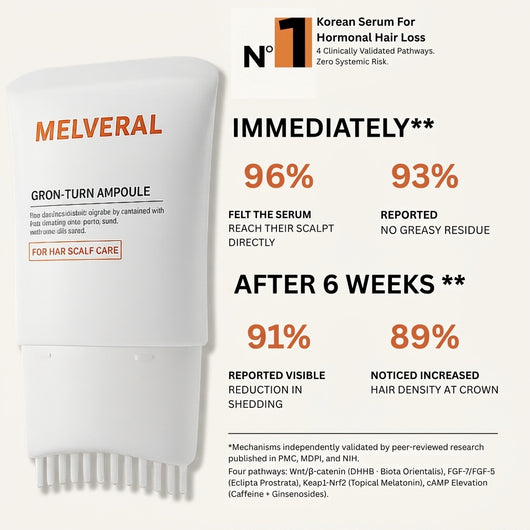 MELVERAL Follicle Renewal Serum™